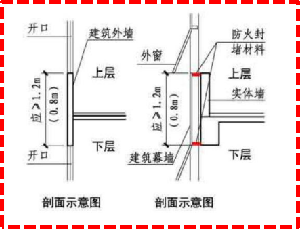 石家莊建筑設(shè)計公司